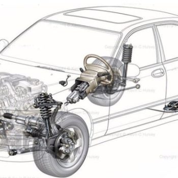 Ремонт ходової