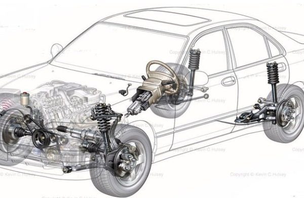 Ремонт ходової